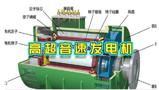 集宁颠覆你对发电方式的认知！中国革命性发电机公开揭秘 